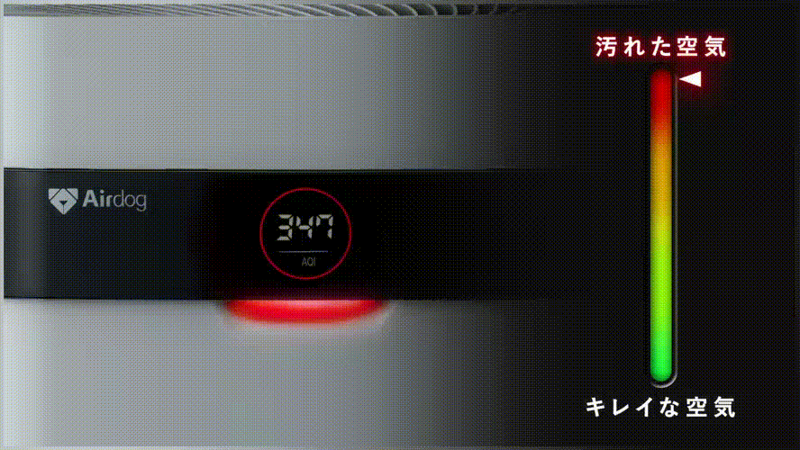 airdogモニターイメージ