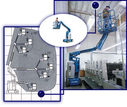 《高所作業車 屈折アーム》